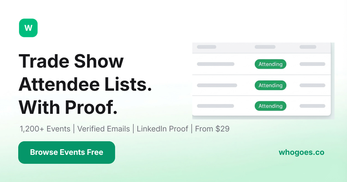 WhoGoes - Trade Show & Event Attendee Lists. With Proof.