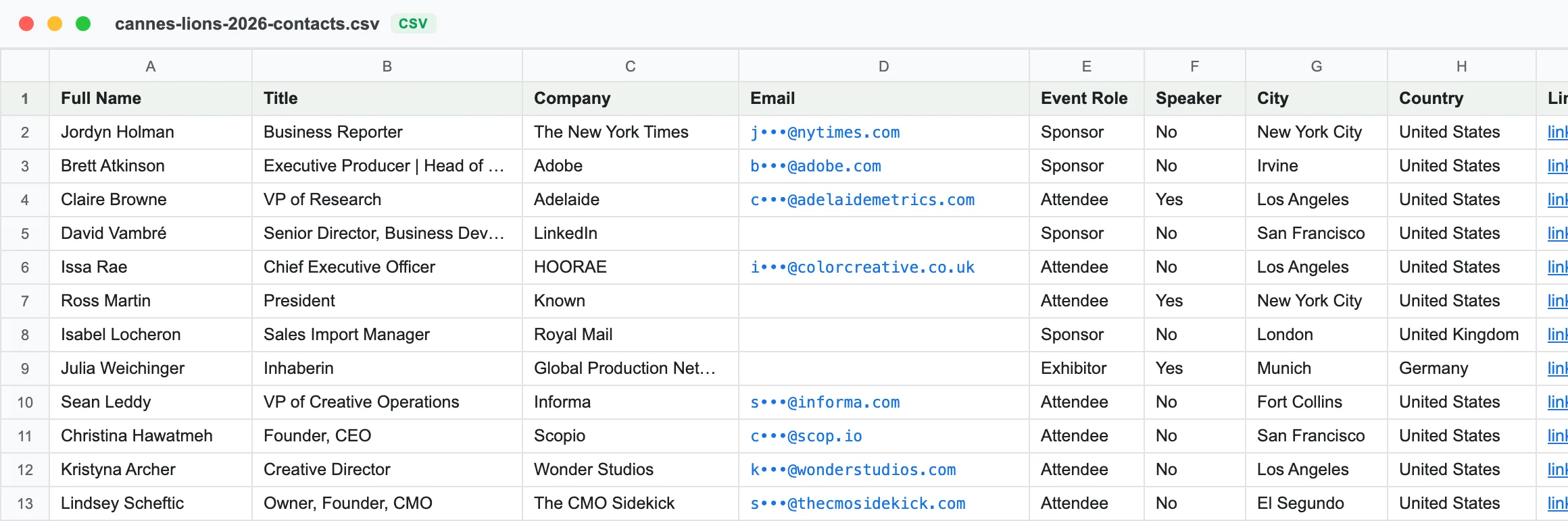 The CSV you download from WhoGoes: full name, title, company, verified email, event role, speaker flag, location, LinkedIn and post URL for every Cannes Lions contact